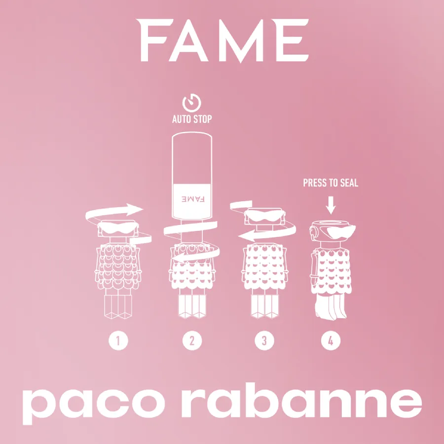 Fame EDP - GWP