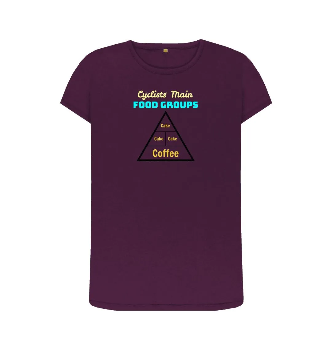 Women's Food Groups T-Shirt